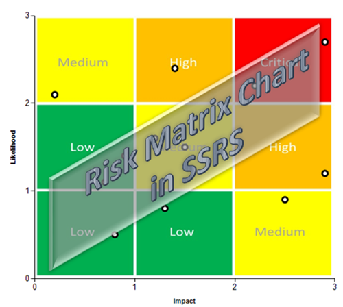 Introduction to Excel GeoFlow (Beta 1)