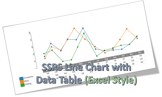 SSRS Line Chart with Data Tables (Excel Style)