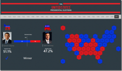 Hex Tile Grid Maps for Power BI